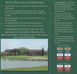 Sutton Creek Golf Club Windsor Ontario Scorecard